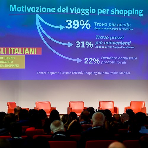 "Shopping Tourism – il forum italiano": appuntamento a Roma venerdì 15 dicembre