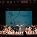 Dieci anni di emozioni e danza: 9 luglio a Maiori Trofimena Sarno festeggia il compleanno della scuola "Dancing in the Moonlight"