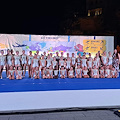 Martedì 8 luglio lo spettacolo di fine anno dell’ASD Ritmica Angels a Maiori
