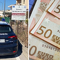 Trovato in possesso di banconote false a San Marzano sul Sarno, decreto di espulsione per un senza fissa dimora