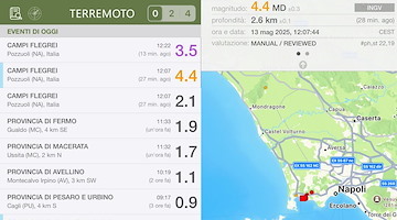 Due forti scosse di terremoto scuotono i Campi Flegrei: paura a Pozzuoli e nei comuni limitrofi