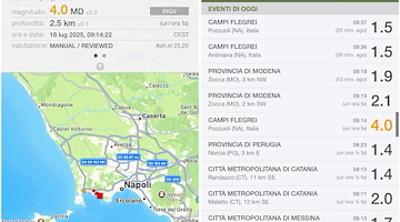 Terremoto nei Campi Flegrei: magnitudo 4.0 con epicentro a Pozzuoli