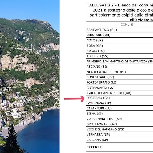 A Positano 200mila euro dal Ministero dell'Interno per il rilancio della Villa Romana