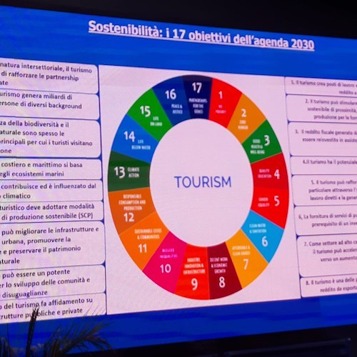 Alla Borsa Mediterranea del Turismo di Napoli emerge l’idea di un’ospitalità diffusa