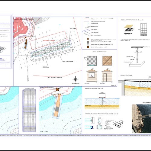 Atrani, al via i lavori per il molo di attracco della Travelmar 