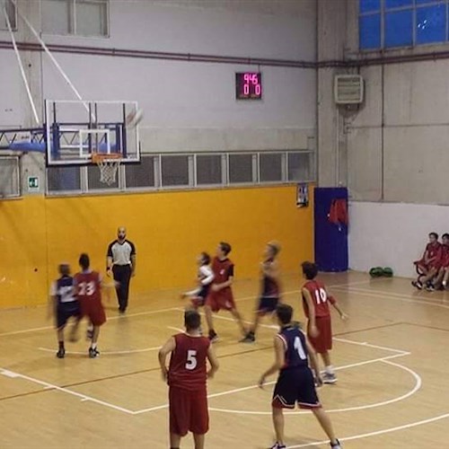 Basket: G.S. Minori under 13 corsaro a Cava. Seconda vittoria consecutiva