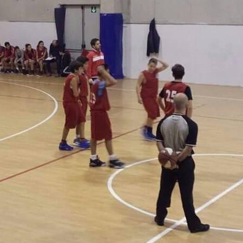 Basket: G.S. Minori under 13 corsaro a Cava. Seconda vittoria consecutiva