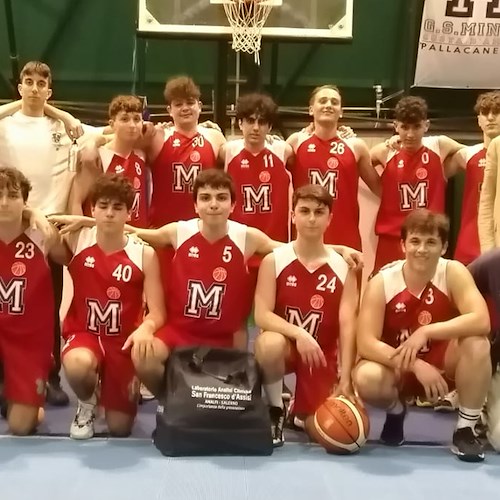 Basket, il G.S Minori Costa d’Amalfi chiude con una vittoria la stagione regolare