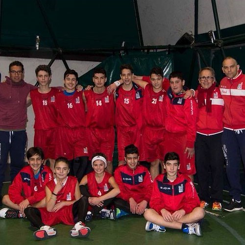 Basket U15: k.o. del Minori in casa del Bk Open Salerno