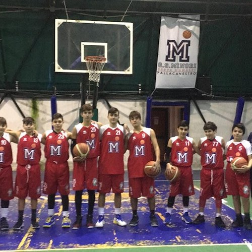 Basket Under 15: il GS Minori torna alla vittoria 