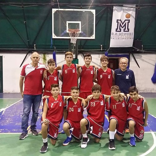 Basket Under 15: seconda sconfitta consecutiva per il G.S. Minori