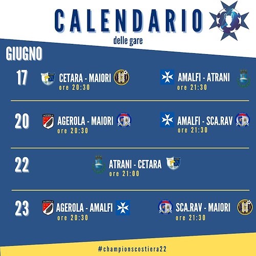 "Champions Costiera", stasera a Maiori la prima partita del torneo di calcio a 11
