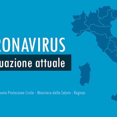 Coronavirus, i dati della Protezione civile: 133 decessi e quasi 1500 nuovi contagi. 6387 positivi, 622 guariti