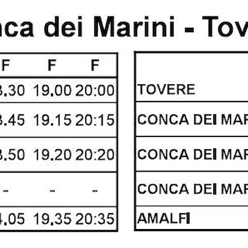 Da lunedì 13 giugno 7 corse aggiuntive per Conca dei Marini da Amalfi