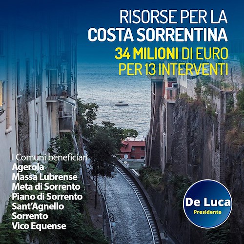 Dalla Regione 34 milioni per 13 interventi di miglioramento viabilità in Penisola Sorrentina