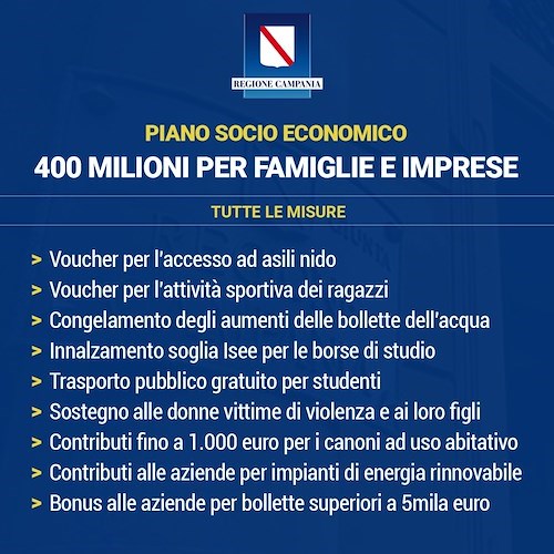 De Luca presenta piano socio economico da 400 milioni per famiglie e imprese contro il caro energia