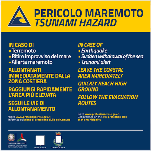 Tsunami Hazard