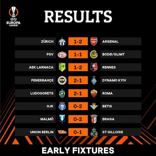 Europa League e Conference League: i risultati delle Italiane