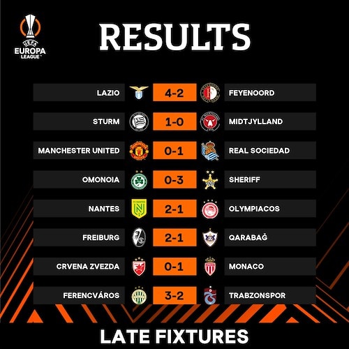 Europa League e Conference League: i risultati delle Italiane