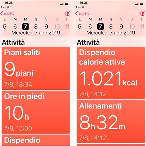 Filippo Civale da Maiori a Positano andata e ritorno a piedi in compagnia del suo iPhone