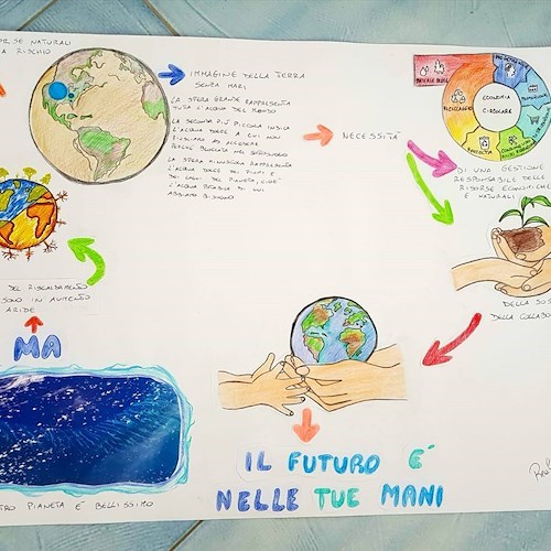 Gli alunni di Praiano trionfano al concorso "Ora di Futuro" 