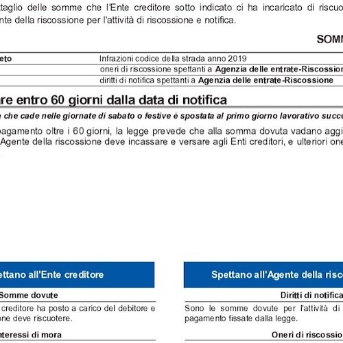 Grosseto: paga la sanzione omettendo 10 centesimi. Stangata da quasi 310 euro per un automobilista irpino 