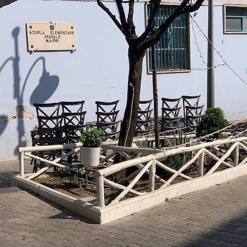Maiori, sospesa somministrazione ai tavoli al Cafè Marcel. Solidarietà social con l’hashtag #iostoconcafemarcel 