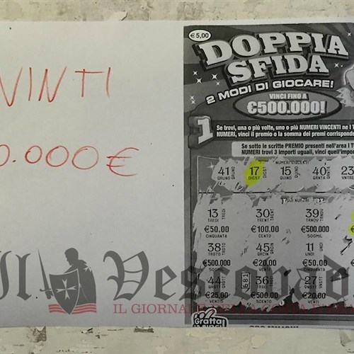 Minori: vinti 10mila euro al Gratta e Vinci