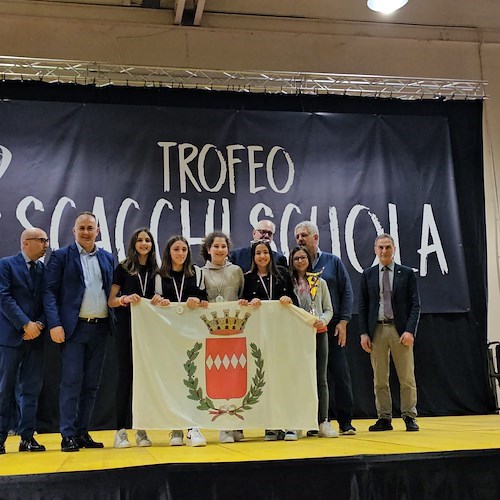 Pioggia di riconoscimenti per gli studenti di Sorrento alle finali del Trofeo Scacchi Scuola in Abruzzo