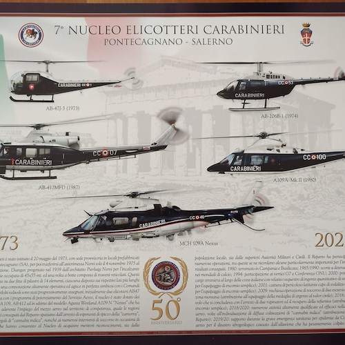 Pontecagnano Faiano: 7° Nucleo Elicotteri Carabinieri festeggia i 50 anni di operatività sul territorio campano