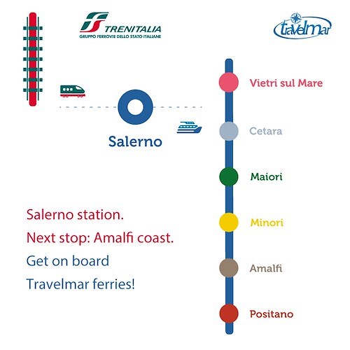 Presentata la Trenitalia Summer Experience 2023: torna il servizio intermodale “Costiera Link”