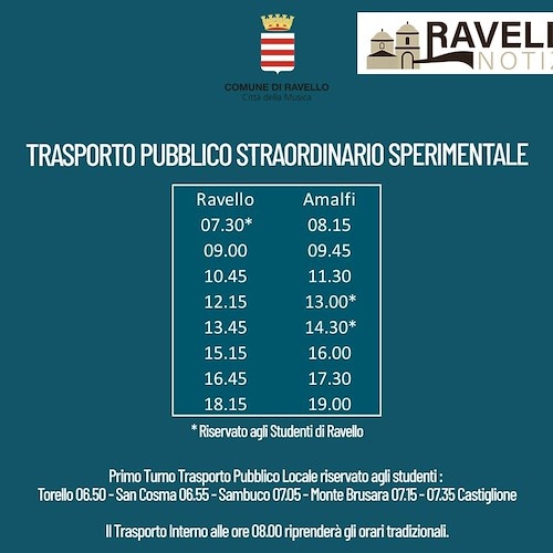 Ravello-Castiglione. Istituito un servizio di Trasporto Pubblico Straordinario dall'amministrazione comunale