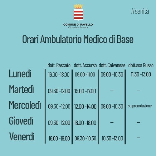 Ravello e Scala hanno un nuovo medico di base, dall'Emergenza ospedaliera arriva il dottor Cosimo Accurso