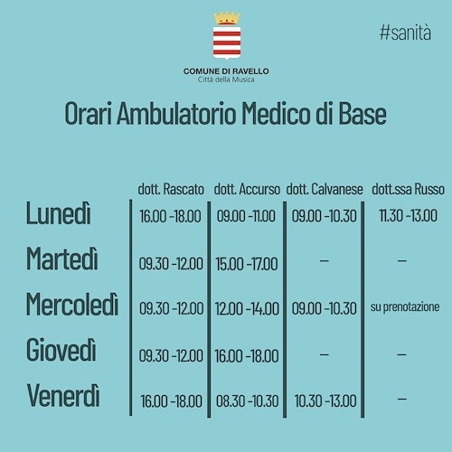 Ravello e Scala hanno un nuovo medico di base, dall'Emergenza ospedaliera arriva il dottor Cosimo Accurso