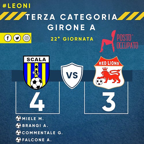 Rimonta epica al San Lorenzo: Virtus Scala batte Red Lions 4-3 e accede ai Playoff