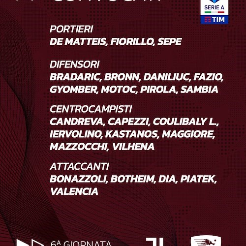 Salernitana, i convocati per la Juventus