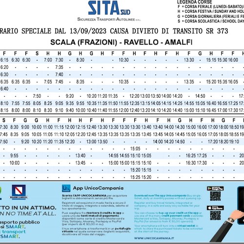 Sita Sud, dal 13 settembre l'orario scolastico: ecco modifiche ai bus in Costa d’Amalfi causa interdizioni Maiori e Ravello
