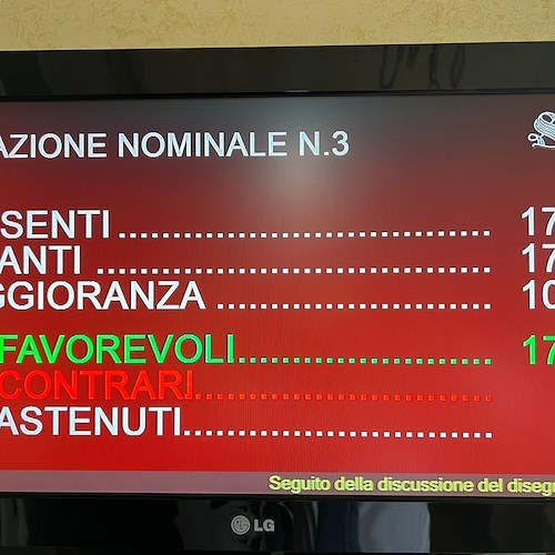 Sport, Iannone (FdI): «Inserimento in Costituzione ci inorgoglisce» 