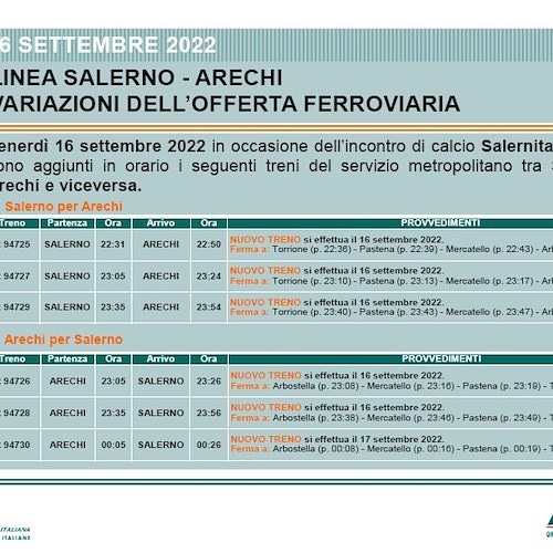 Trenitalia, corse straordinarie della metropolitana dopo la partita Salernitana-Lecce