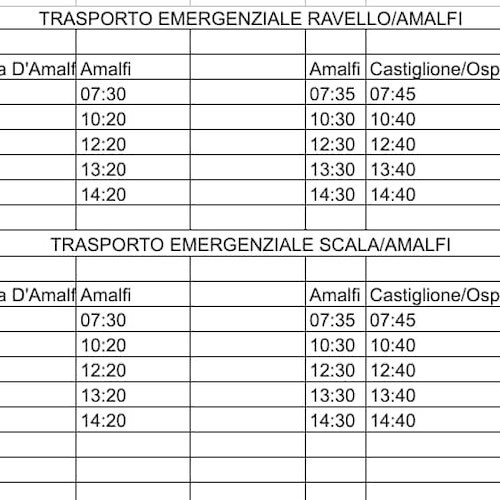 Orario navetta Scala-Ravello