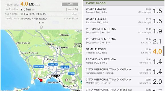 Terremoto nei Campi Flegrei: magnitudo 4.0 con epicentro a Pozzuoli